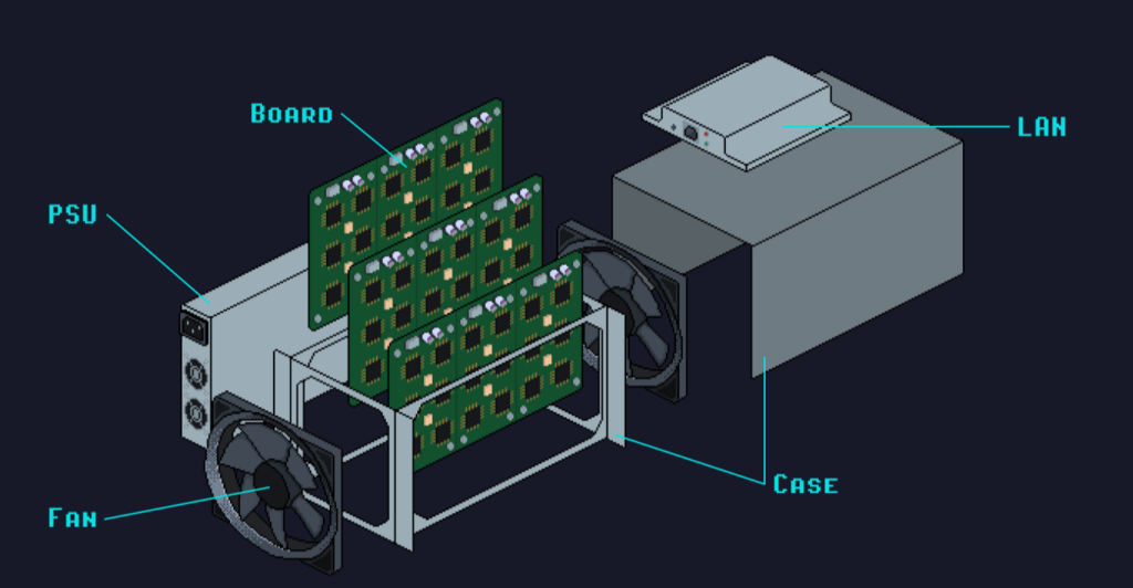 hardware scheme pic