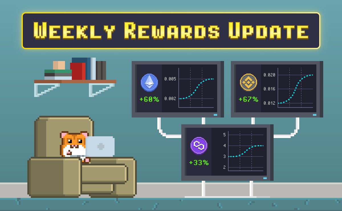 New Feature: Weekly Rewards Update