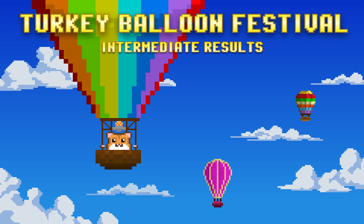 Turkey Balloon Festival: Second Week Intermediate Results