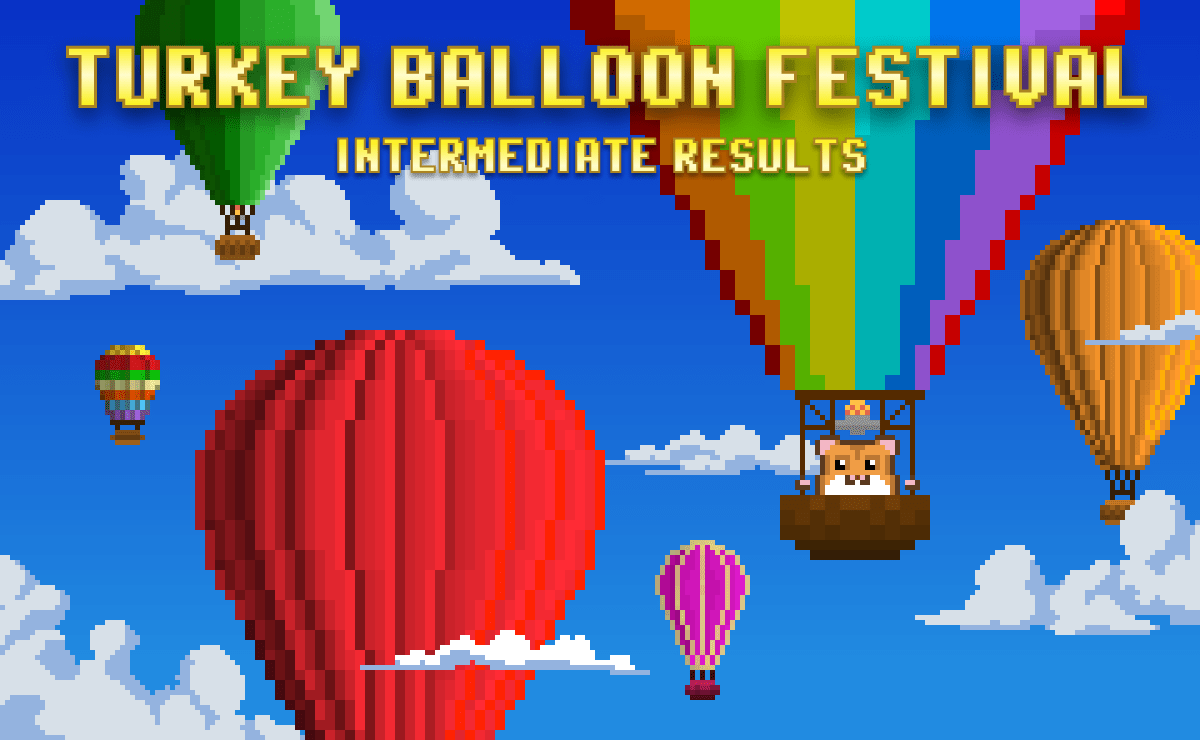 Turkey Balloon Festival: First Week Intermediate Results