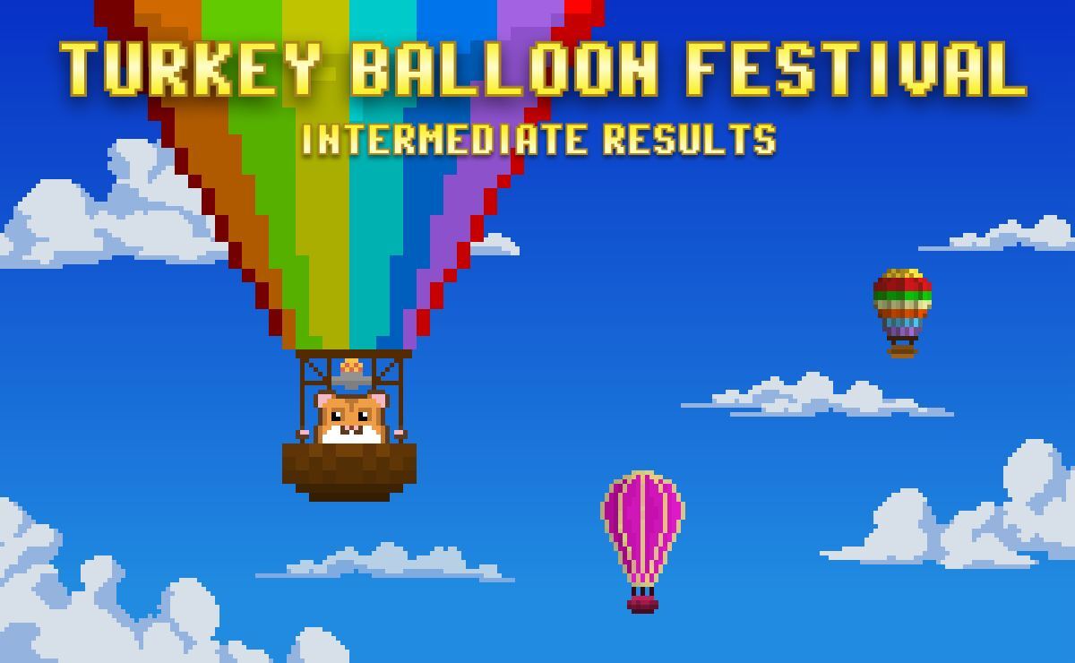 Turkey Balloon Festival: Third Week Intermediate Results