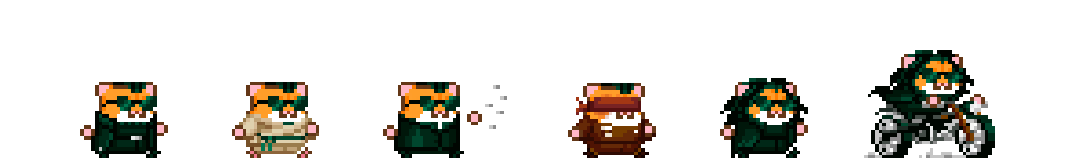 Anomaly Evolution Chain